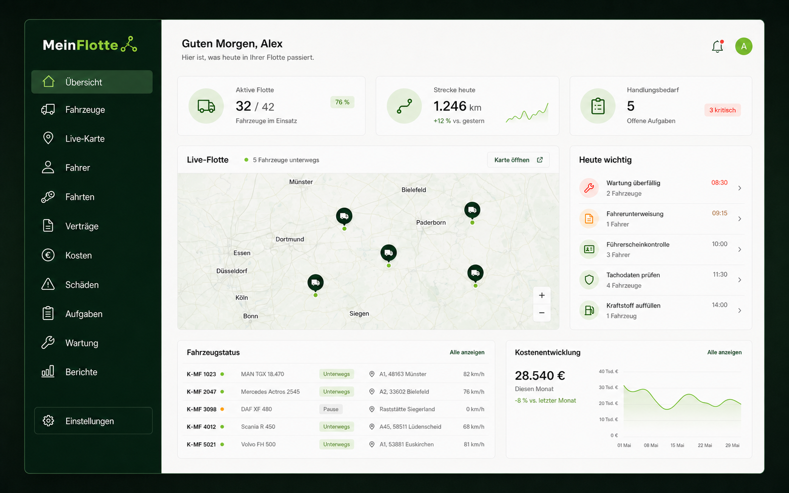 MeinFlotte Fuhrparksoftware mit vollständiger Navigation, Live-Karte, Aufgaben, Fahrzeugstatus und Kostenentwicklung